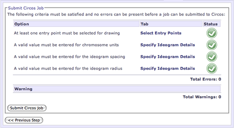 Circos Submission Page