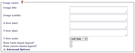 Image Labels UI