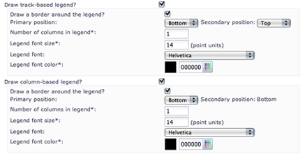 Legends UI
