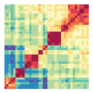 Epigenome Toolset Heatmap