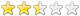 Difficluty5